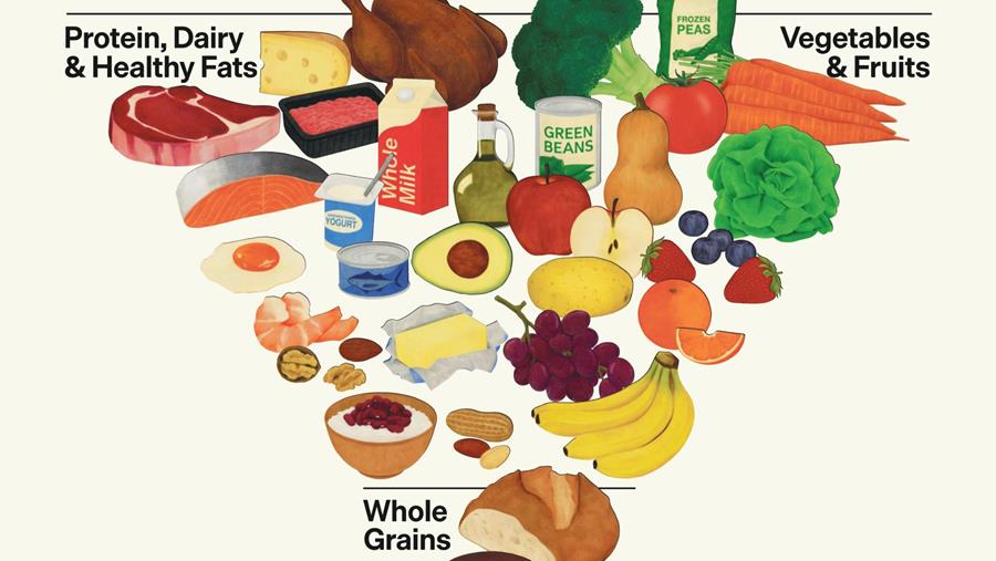 "Radicale breuk": VS zetten voedselpiramide op z'n kop